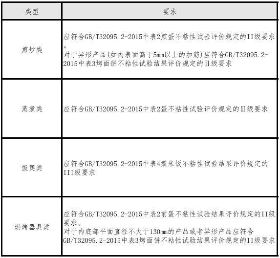 QQ20250822-094608.png QQ20250822-094608.png