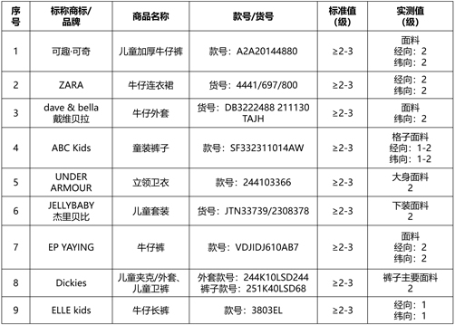QQ20250603-153523.png QQ20250603-153523.png