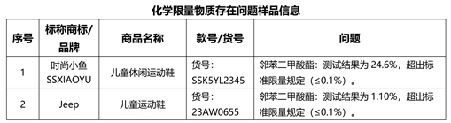 QQ20250603-155142.png