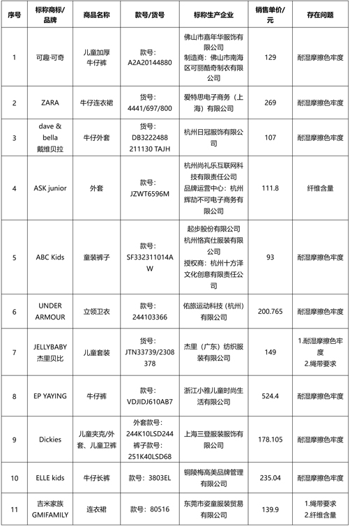 QQ20250603-153827.png QQ20250603-153827.png