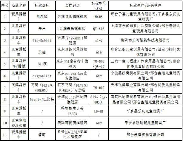 QQ20250603-111030.png