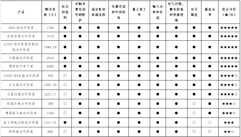 QQ20260601-145656.png QQ20260601-145656.png