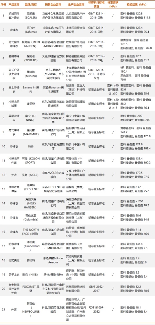 QQ截图20250930101408_副本.jpg QQ截图20250930101408_副本.jpg