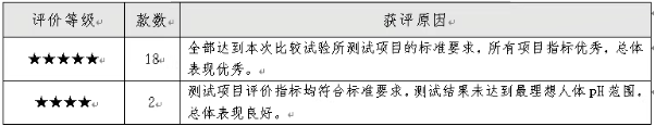 QQ20260319-140630.png QQ20260319-140630.png