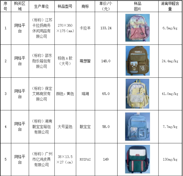 QQ20250603-111826.png