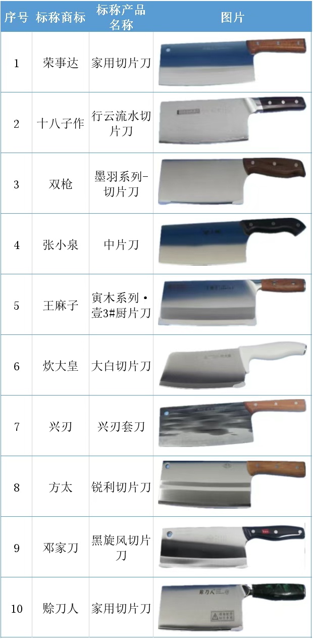 QQ截图20250811111244_副本.jpg QQ截图20250811111244_副本.jpg