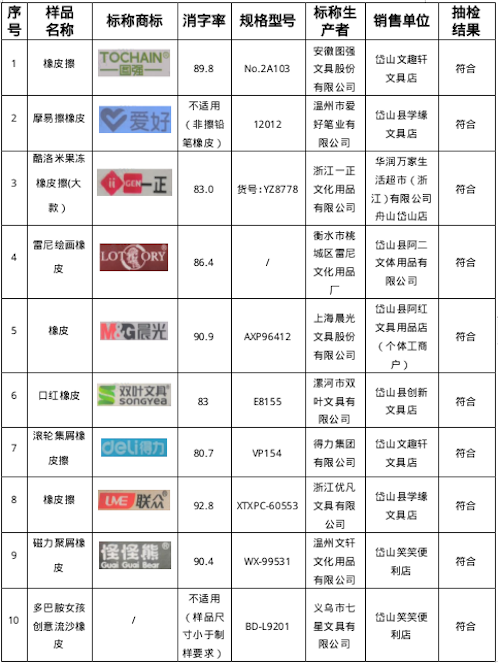 QQ20250611-094709.png QQ20250611-094709.png