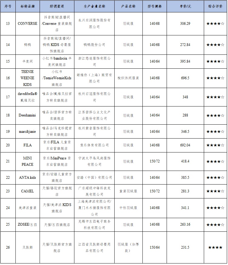 QQ截图20260213112933_副本.jpg QQ截图20260213112933_副本.jpg