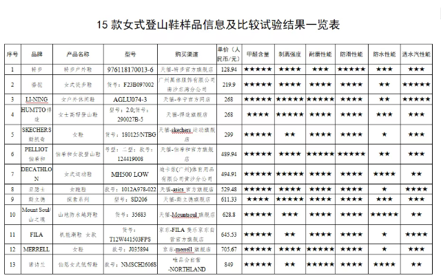 QQ20250922-105911.png QQ20250922-105911.png