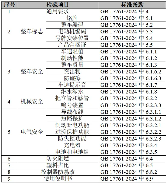 QQ20260203-092745.png QQ20260203-092745.png