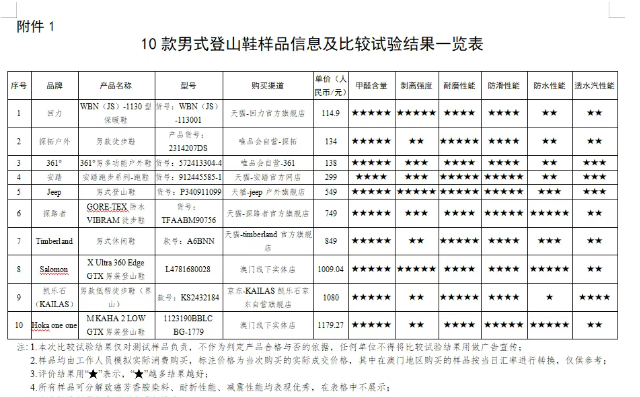 QQ20250922-105857.png QQ20250922-105857.png