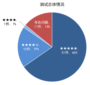 QQ20250603-153421.png QQ20250603-153421.png