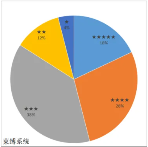 QQ20250529-145228.png QQ20250529-145228.png