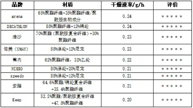 QQ20251208-093057.png QQ20251208-093057.png