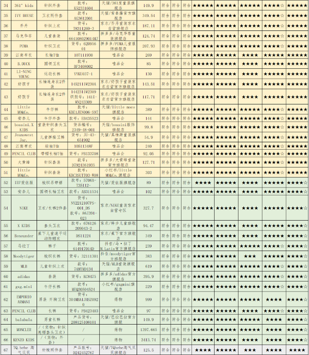QQ20250603-153737.png QQ20250603-153737.png