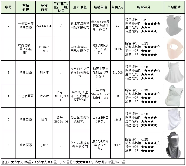 QQ20251010-164904.png QQ20251010-164904.png