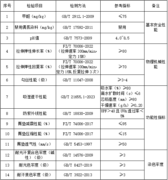 QQ20250815-090040.png