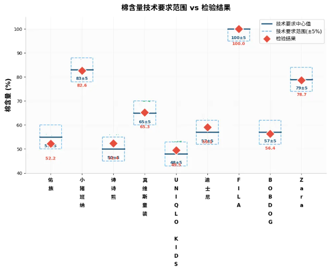 QQ20260601-153949.png QQ20260601-153949.png