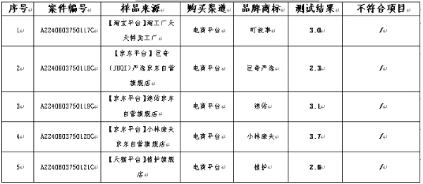 QQ20260319-140550.png QQ20260319-140550.png