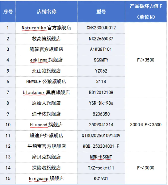 QQ20260109-155435.png QQ20260109-155435.png