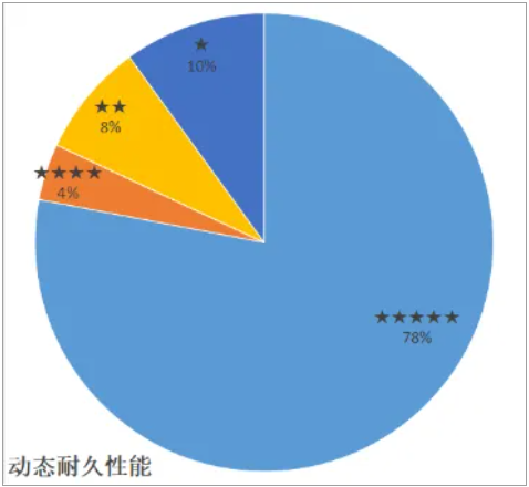 QQ20250529-145423.png QQ20250529-145423.png