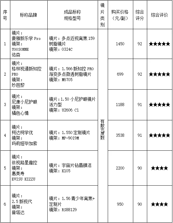 QQ20260527-150434.png QQ20260527-150434.png