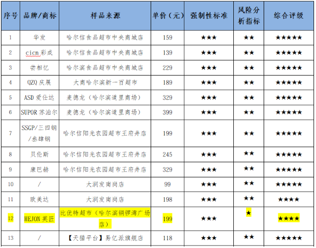QQ20260316-112550.png QQ20260316-112550.png
