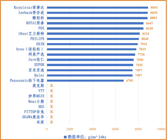 QQ20250710-110945.png QQ20250710-110945.png