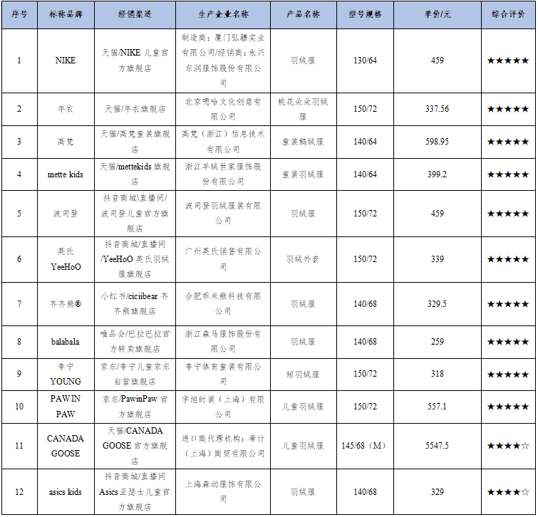 QQ20260213-112919.png QQ20260213-112919.png