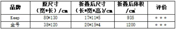 QQ20251208-093127.png QQ20251208-093127.png