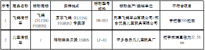 QQ20250529-164655.png QQ20250529-164655.png