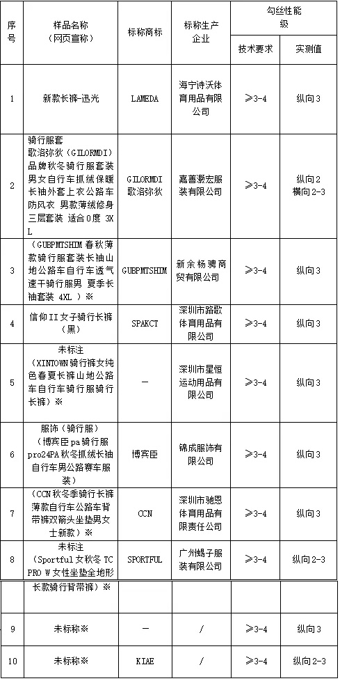 QQ截图20250915101452_副本.jpg QQ截图20250915101452_副本.jpg