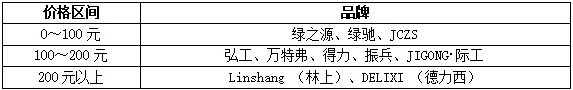 QQ20260622-152521.png
