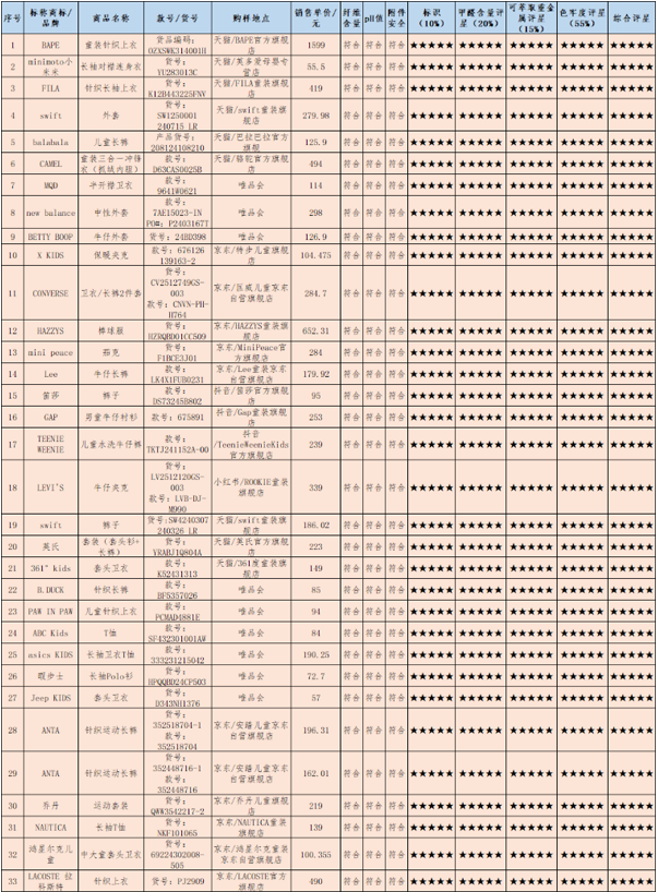 QQ20250603-153723.png QQ20250603-153723.png