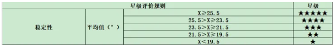 QQ20250529-145022.png QQ20250529-145022.png