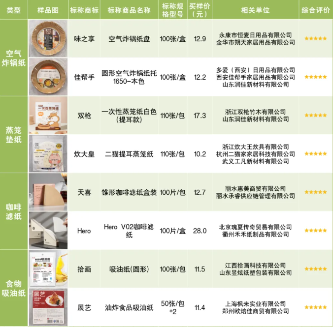 QQ20260601-095849.png QQ20260601-095849.png