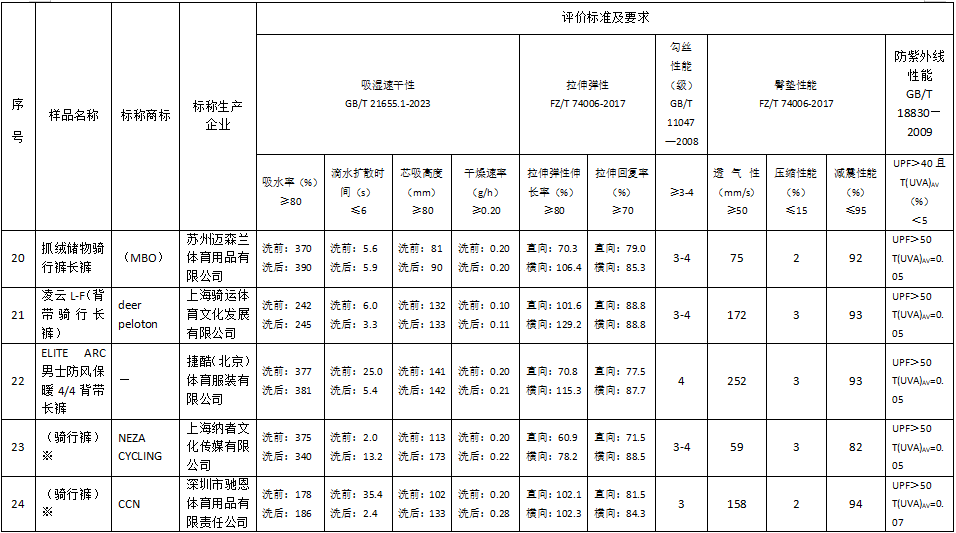 QQ20250815-090740.png