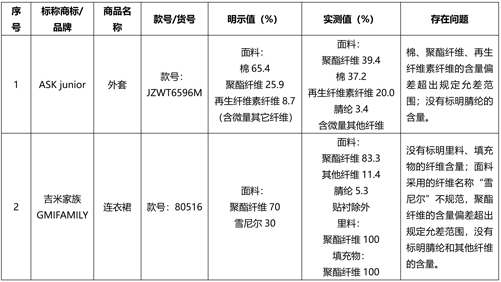 QQ20250603-153454.png QQ20250603-153454.png