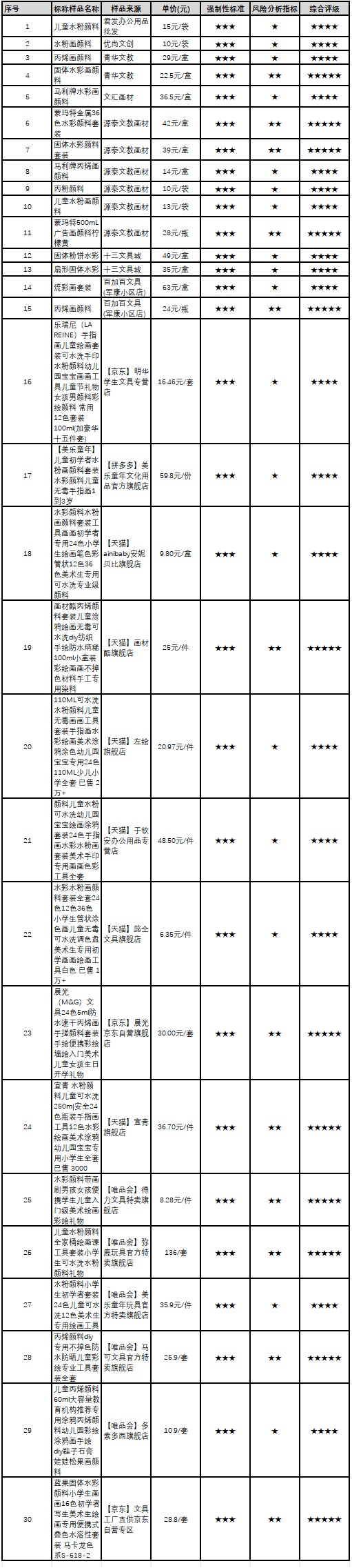 QQ截图20260608151943_副本.jpg QQ截图20260608151943_副本.jpg