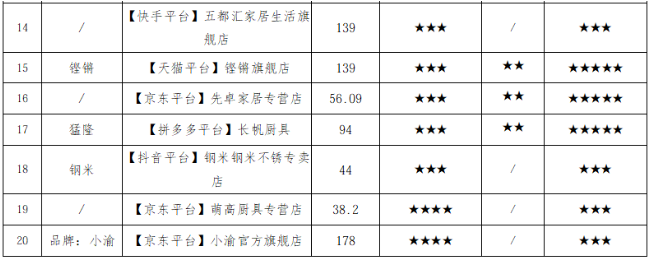 QQ20260316-112559.png QQ20260316-112559.png