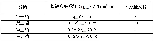 QQ20251020-103735.png QQ20251020-103735.png