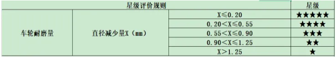 QQ20250529-145315.png QQ20250529-145315.png