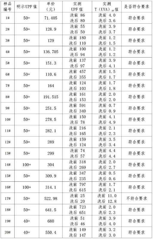 QQ截图20251014090308_副本.jpg QQ截图20251014090308_副本.jpg