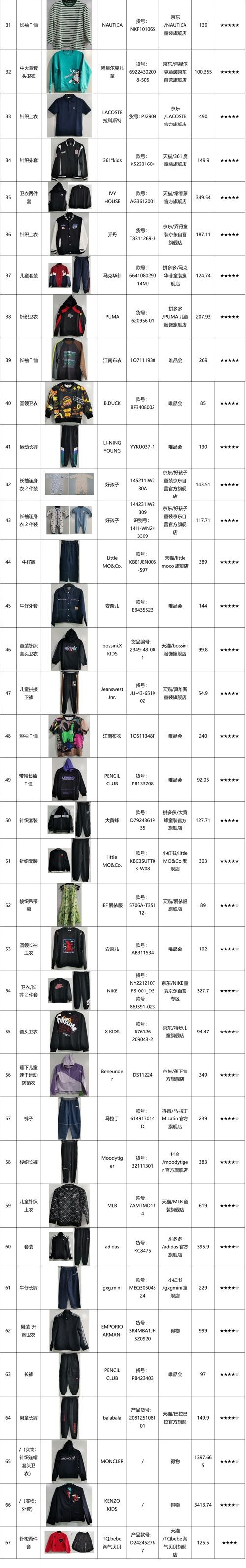 QQ截图20250603153928_副本.jpg QQ截图20250603153928_副本.jpg