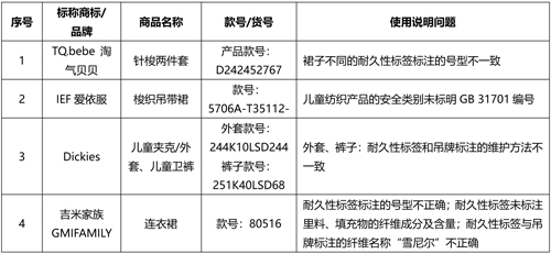 QQ20250603-153437.png QQ20250603-153437.png