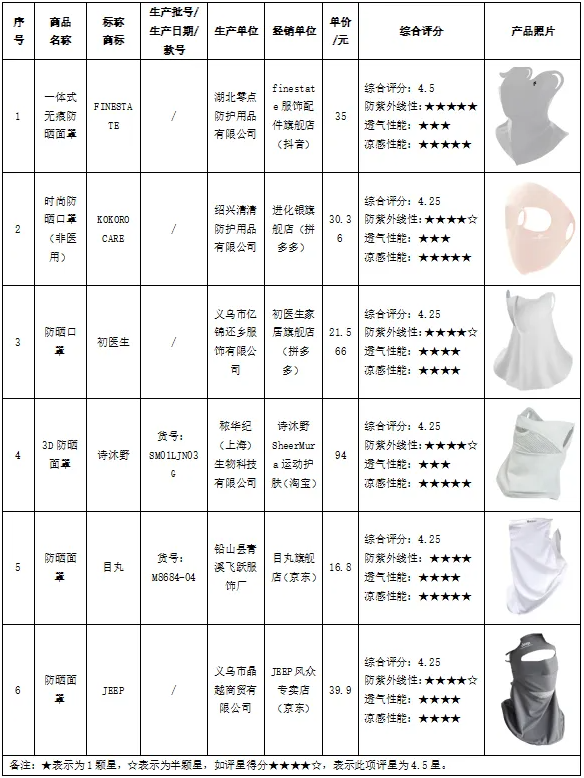 QQ20251020-103752.png QQ20251020-103752.png