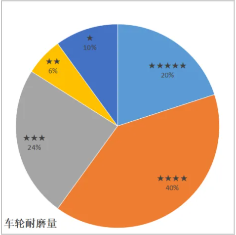 QQ20250529-145327.png QQ20250529-145327.png