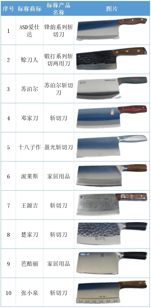QQ截图20250811111302_副本.jpg QQ截图20250811111302_副本.jpg