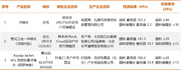 QQ20250930-100620.png QQ20250930-100620.png