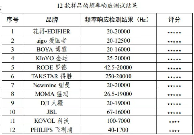 QQ20251216-140422.png QQ20251216-140422.png